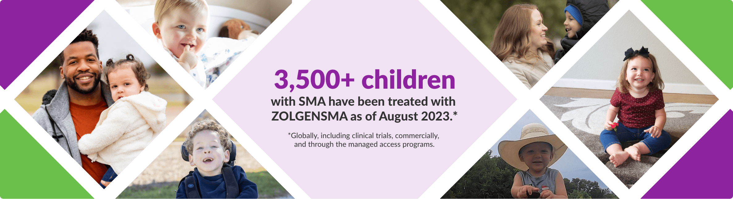 Mosaic of multiple images of smiling children with headline: 3,000+ children with SMA have been treated with ZOLGENSMA as of January 2023*